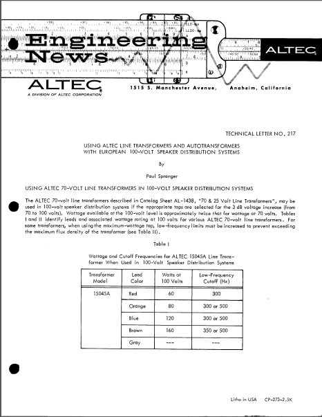 ALTEC LANSING TL-217 Line Transformers Owner's Manual