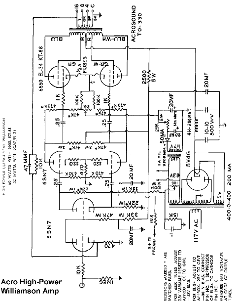 Acrosound Williamson Schematic