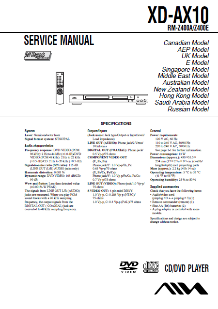 AIWA XD-AX10 Schematics