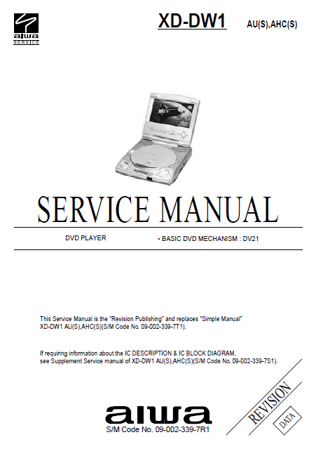 AIWA XD-DW1 AU-AHC S Service Manual