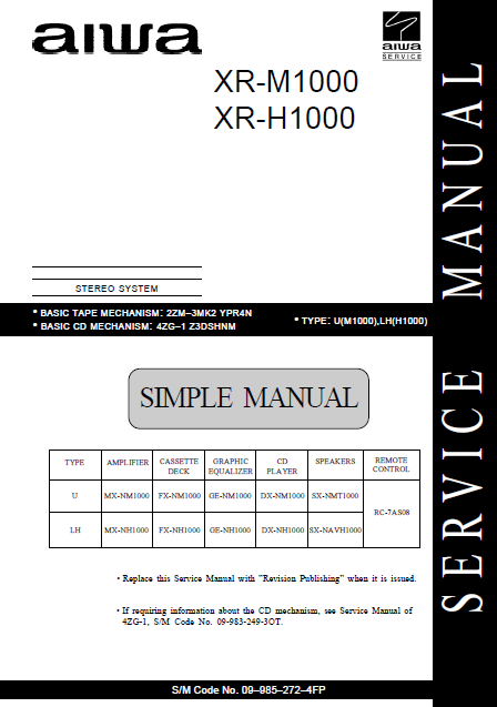 AIWA XR-M1000 Stereo System Simple Service Manual
