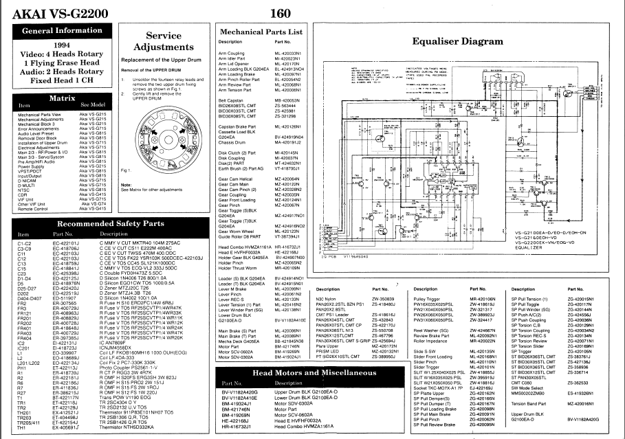 AKAI VS-G2200 Parts List Equalizer Schematics