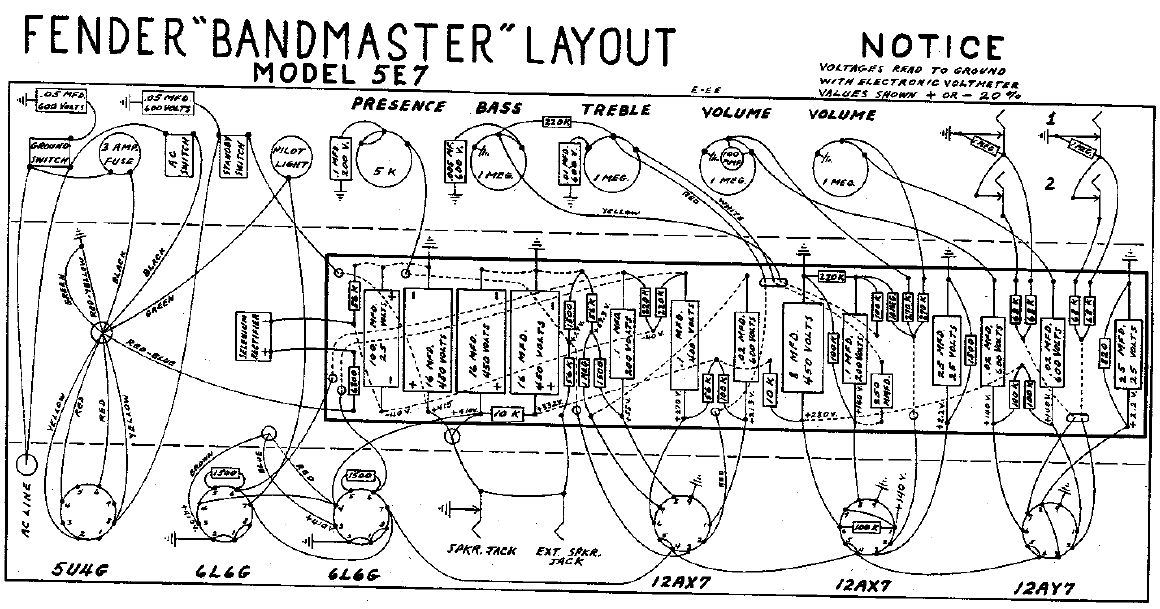 FENDER Bandmaster 5e7 Layout