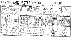 FENDER Bandmaster 5e7 Layout
