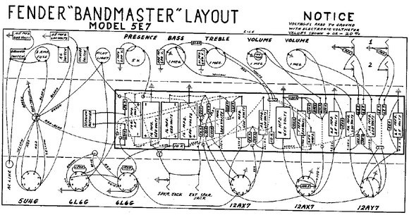 FENDER Bandmaster 5e7 Layout