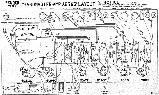 FENDER Bandmaster AB763 Layout