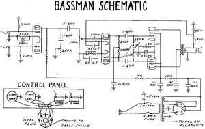 FENDER Bassman 5b6 Schematic