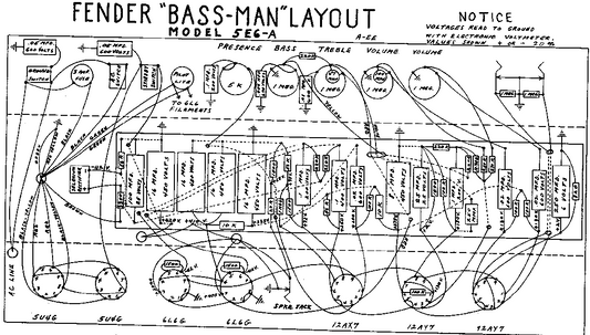 FENDER Bassman 5E6-A Layout
