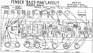 FENDER Bassman 5E6-A Layout