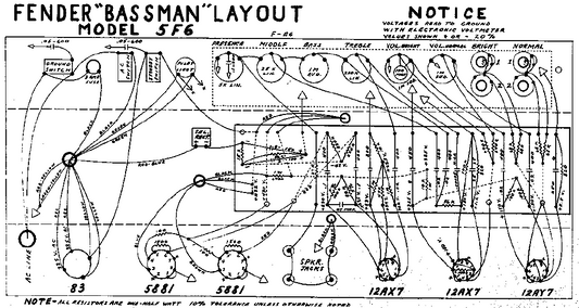 FENDER Bassman Model 5F6 Layout