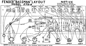 FENDER Bassman Model 5F6A Layout