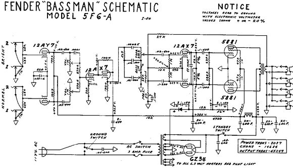 FENDER Bassman Model 5F6A Schematic