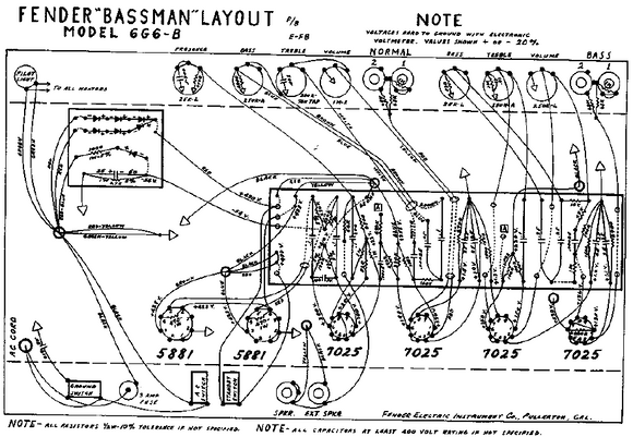 FENDER Bassman 6G6-B layout