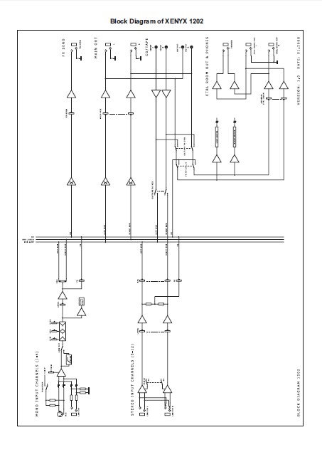 BEHRINGER XENYX 1202 rev A Schematics