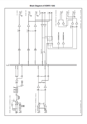 BEHRINGER XENYX 1202 rev A Schematics – Electronic Service Manuals