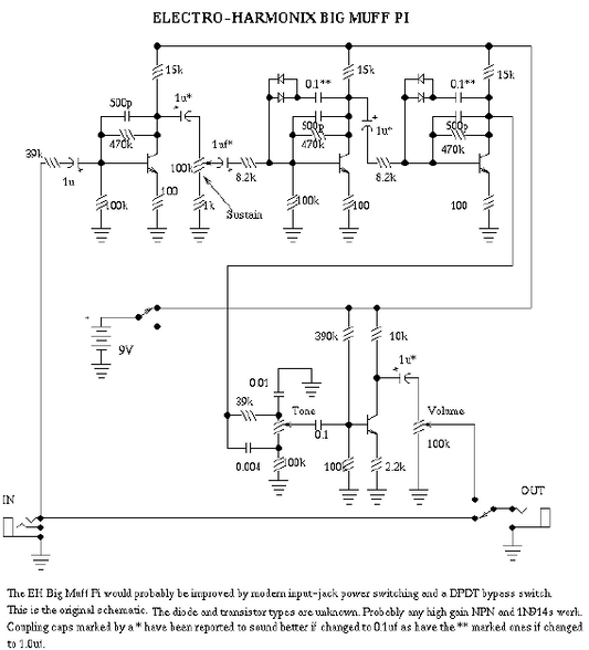 Electro Harmonix Big Muff PI Schematic