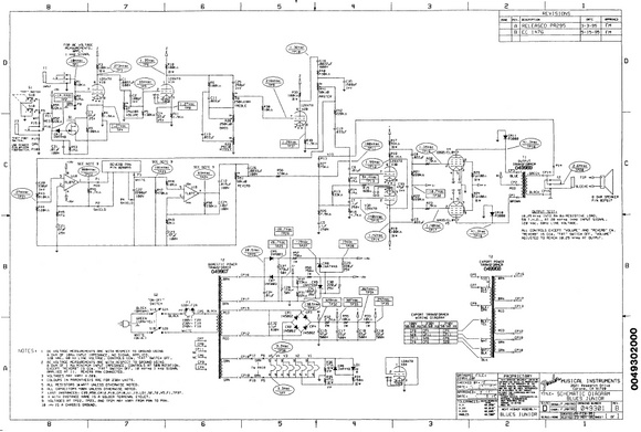 FENDER Blues Junior Schematic