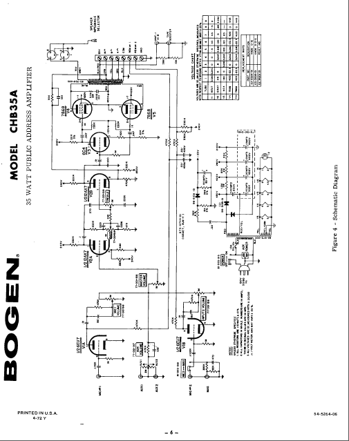 BOGEN Model CHB-35A 35Watt Amplifier Schematic