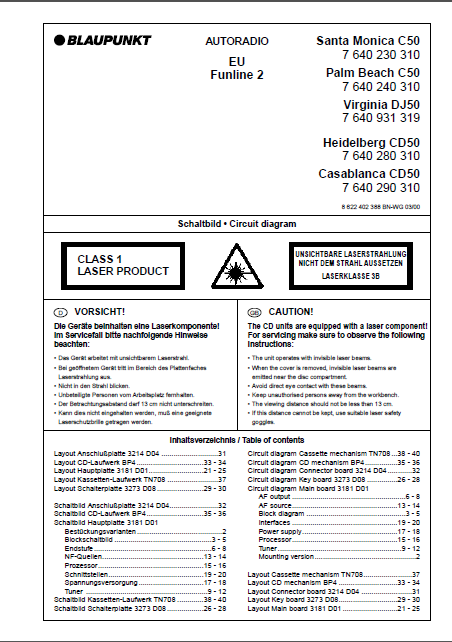 BLAUPUNKT Autoradio EU Funline 2 Schematics
