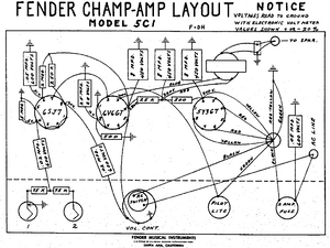 FENDER Champ Amp Model 5C1 Layout