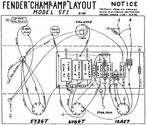 FENDER Champ Amp Model 5F1 Layout