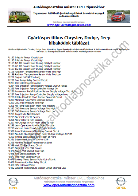 Audio TO Clearcom-chrysler_dodge_jeep_hibakodok_tablazata Service Manual
