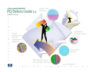 Hewlett Packard Color LaserJet 8500-8550 PQ Defects Guide 1.2 Service Manual