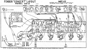 FENDER Concert 6G12 Layout