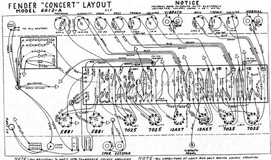FENDER Concert_6G12-A Layout