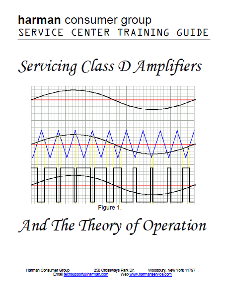 Harman Kardon Servicing Class D Amplifier Service Manual