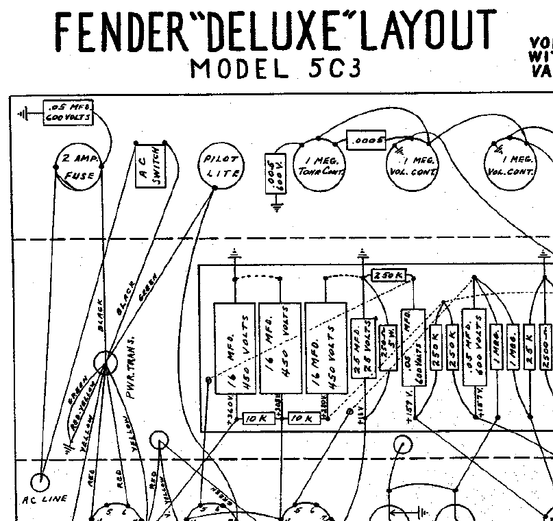 Fender Deluxe 5C3 Layout