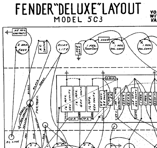 Fender Deluxe 5C3 Layout