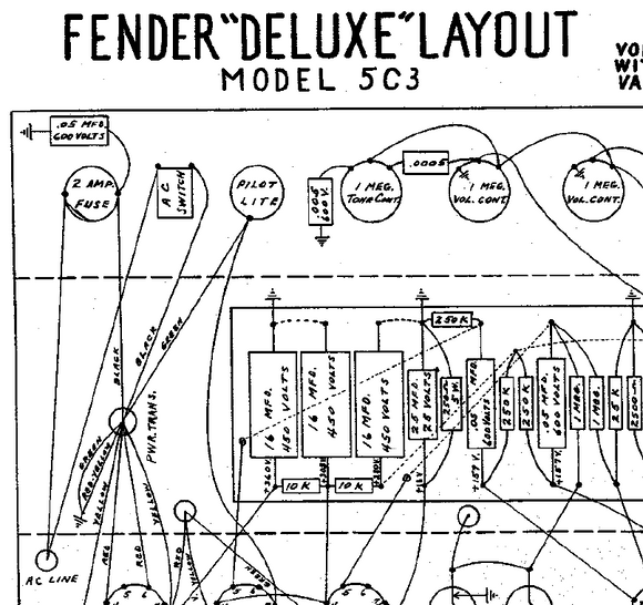 Fender Deluxe 5C3 Layout