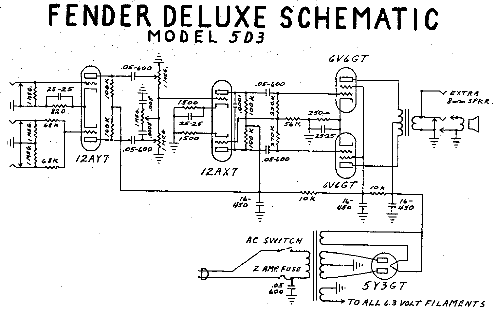 FENDER Deluxe 5D3 Schematic
