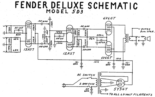 FENDER Deluxe 5D3 Schematic