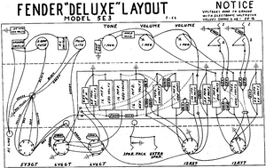 FENDER Deluxe 5E3 Layout