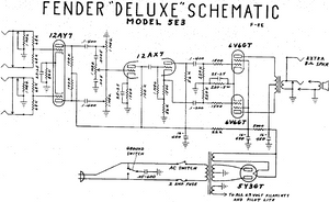 FENDER Deluxe 5E3 Schematic