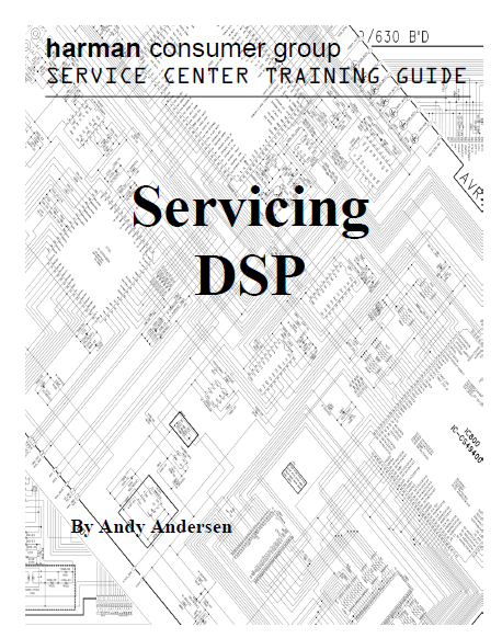 Harman Kardon Servicing DSP Service Manual