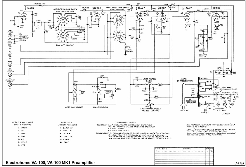 Electrohome VA100 MK1 PreAmp Schematic