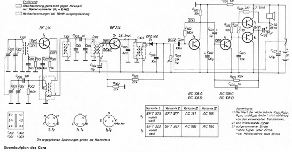 electronica sa bucharest cora Schematic
