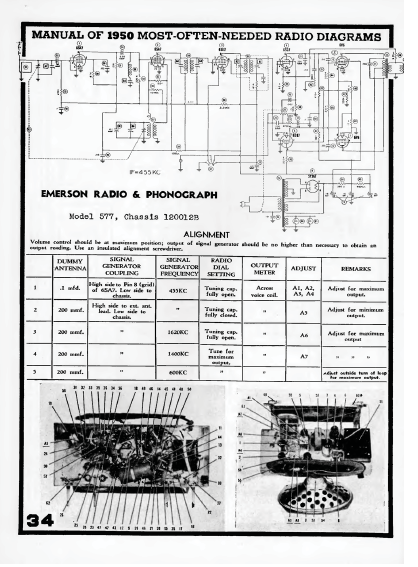 Emerson Model 577 Schematic