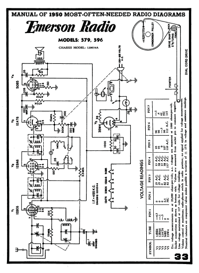 Emerson Model 579-596 Schematic