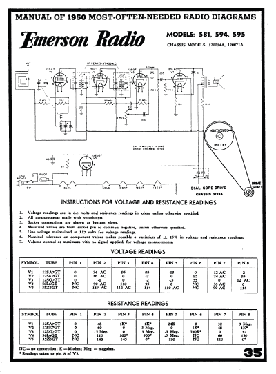 Emerson Radio 581-594-595 Shcematic