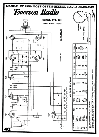 Emerson Radio Model 599 Schematic