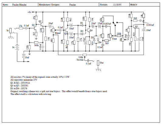 FENDER Blender Schematic
