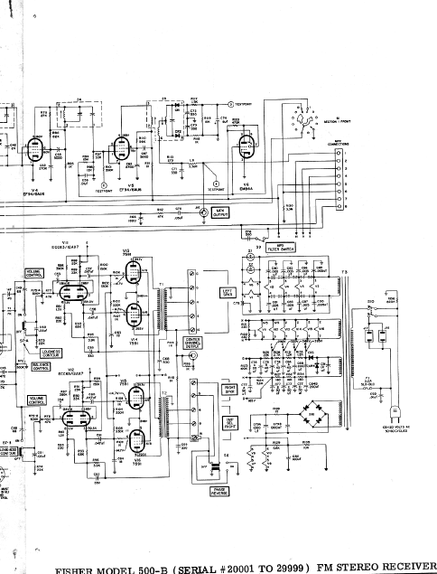 FISHER Model 500-B FM Stereo Receiver Schematics
