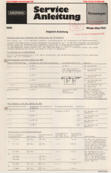 GRUNDIG Music-Boy 1100 Schematics
