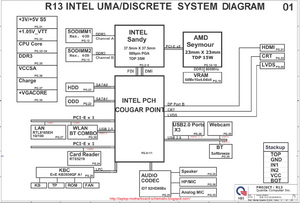 Hewlett-Packard R13 INTEL UMA/Discrete System Schematics