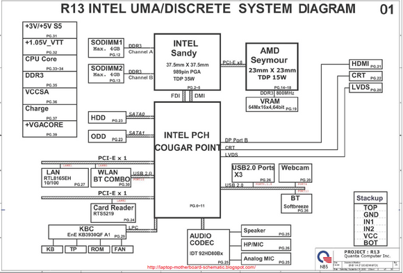 Hewlett-Packard R13 INTEL UMA/Discrete System Schematics