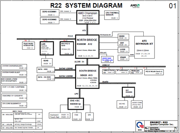 Hewlett-Packard R22 Schematics